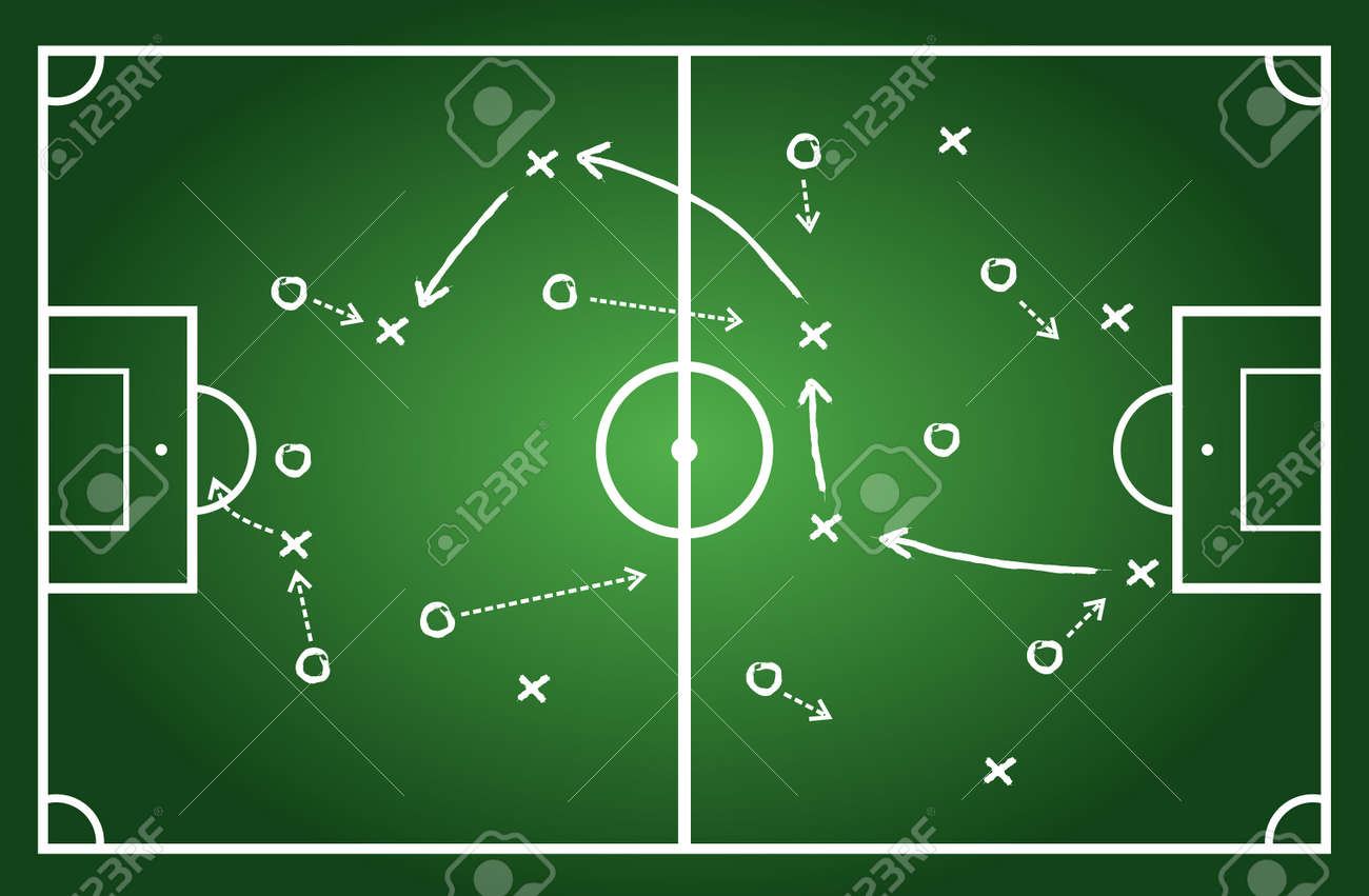 Schéma tactique de football