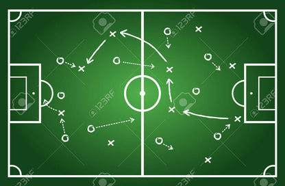 Schéma tactique de football