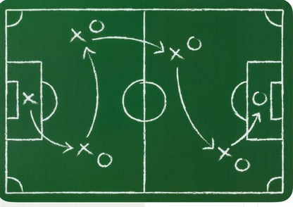 Schéma tactique de football